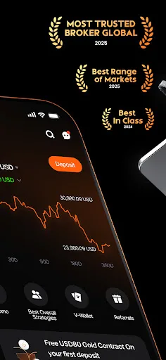 Vantage:All-In-One Trading App screenshot 2
