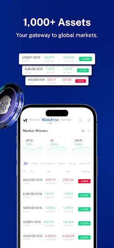 VT Markets - Trading App screenshot 2