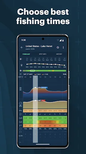 Windy.app - vientos y oleajes screenshot 4