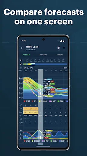 Windy.app - vientos y oleajes screenshot 5