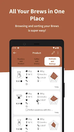 iBrewCoffee - Coffee Journal screenshot 4