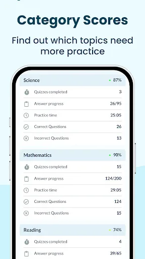 ACT Exam Prep 2026 screenshot 5