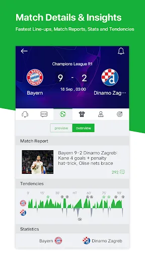 All Football-Últimas noticias screenshot 4
