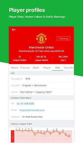 All Football-Últimas noticias screenshot 5