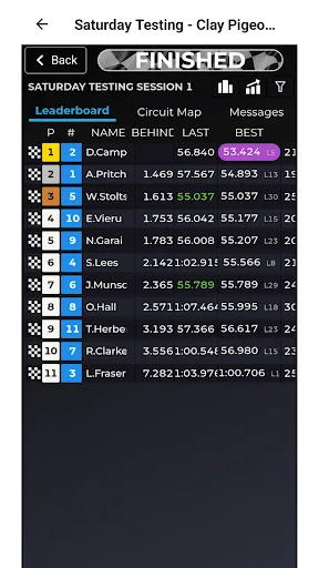 Alpha Racehub screenshot 5