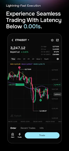 AlphaX: Trade Bitcoin & ETH screenshot 3