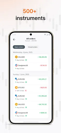 AMarkets: Финансы & Трейдинг screenshot 3