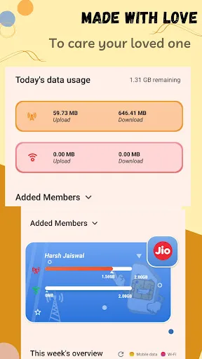 Family Data Usage-Data Monitor screenshot 1