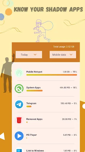 Family Data Usage-Data Monitor screenshot 5