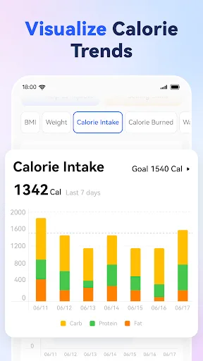 Contador Calorías IA: Appediet screenshot 5