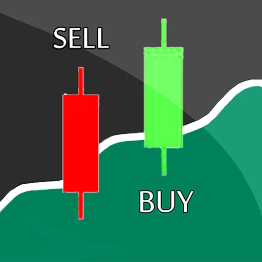 Forex Signals-Live Buy/sell