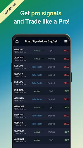Forex Signals-Live Buy/sell screenshot 1
