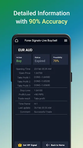 Forex Signals-Live Buy/sell screenshot 4