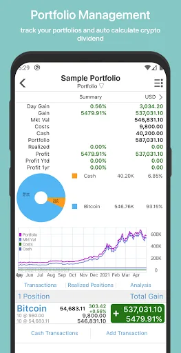 Crypto Master: Market Analysis screenshot 4