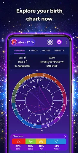 Birth Chart - Astrology screenshot 1