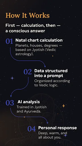 Astro Seer: AI Astrology screenshot 2