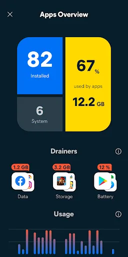 Avast Cleanup: limpiador screenshot 4