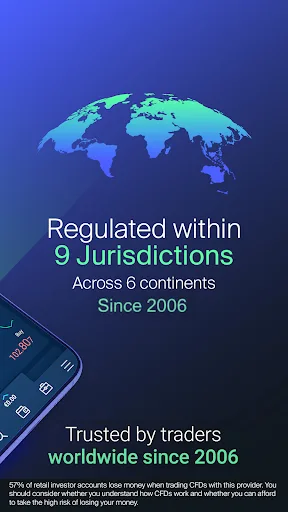 AvaTrade: Multi Asset Trading screenshot 2