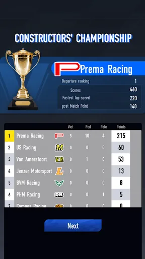 Formula Rising Star screenshot 4