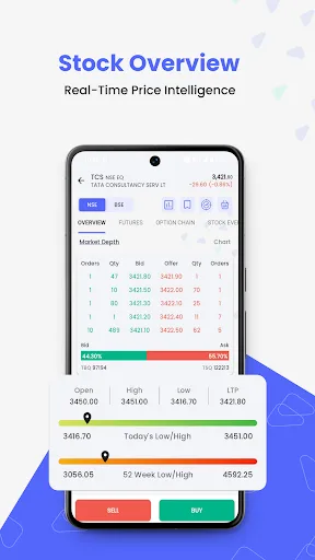 Bigul: Stocks, Algos, Options screenshot 2