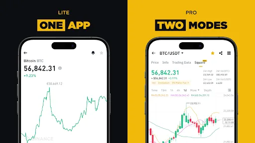 Binance: біткоїн і крипта screenshot 4