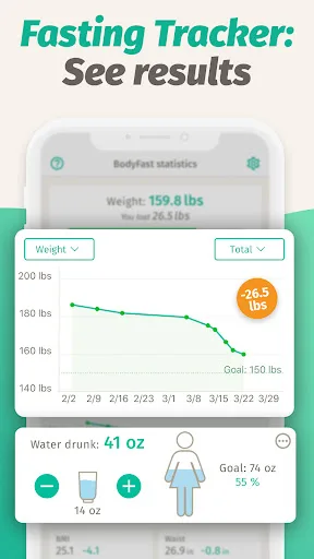 BodyFast: Ayuno Intermitente screenshot 3