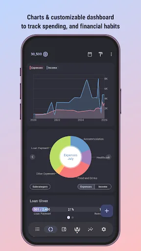 EILA: Gestión del Dinero screenshot 4