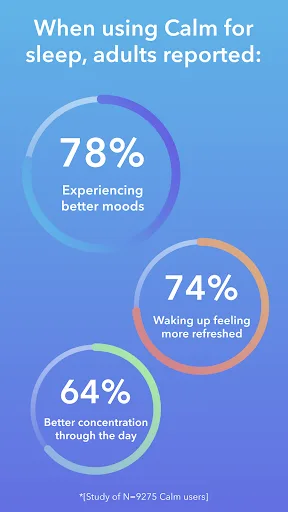 Calm - Sleep, Meditate, Relax screenshot 3