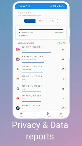 Rethink: DNS + Firewall + VPN screenshot 4