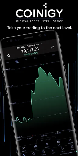 Coinigy screenshot 1
