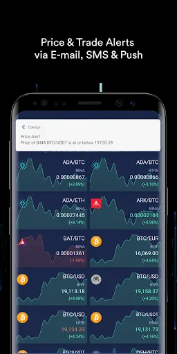 Coinigy screenshot 3