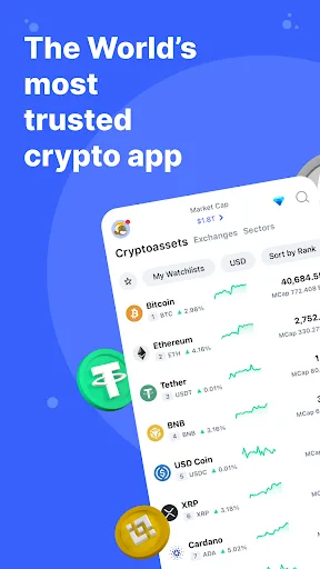 CoinMarketCap - Криптовалюта screenshot 1