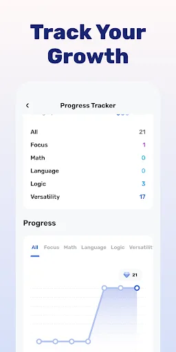 Brain Training Free Your Mind screenshot 5