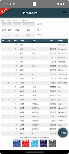 P Numbers screenshot 1