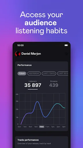 Deezer for Creators screenshot 2