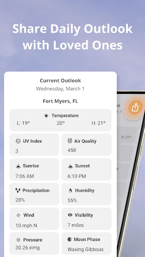 Weather Now Launcher - Radar screenshot 3