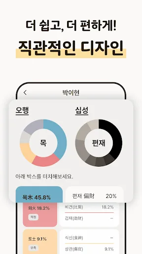 포스텔러 만세력 - 사주풀이, 오행, 귀인, 만세력 screenshot 3
