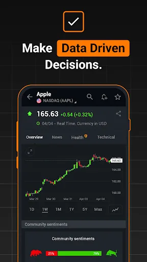 Investing.com:акції & новини screenshot 2