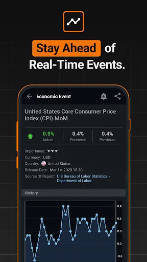 Investing.com:акції & новини screenshot 4