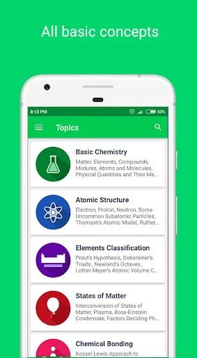 Learn Chemistry - Notes screenshot 2