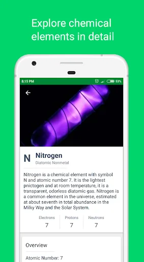 Learn Chemistry - Notes screenshot 4