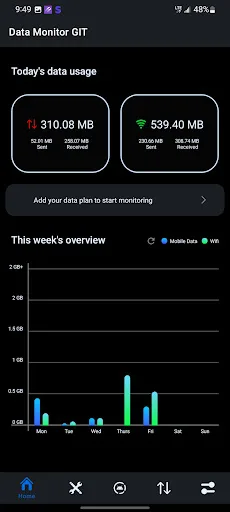 Data Usage Tracker - All in 1 screenshot 5