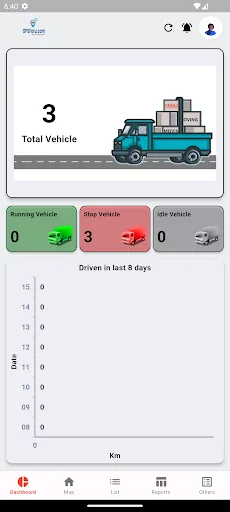 GPSforu Tracking screenshot 1