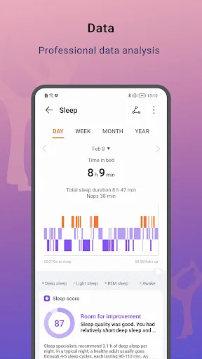HONOR Health screenshot 4