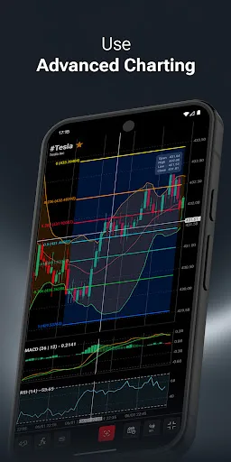 HFM – Online Trading screenshot 4