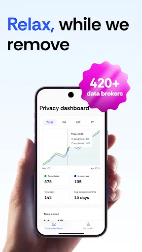 Incogni - Private Data Removal screenshot 3