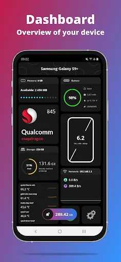 G-CPU:Monitor CPU, RAM, Widget screenshot 2