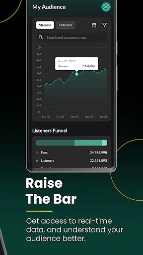 JioSaavn ArtistOne screenshot 3