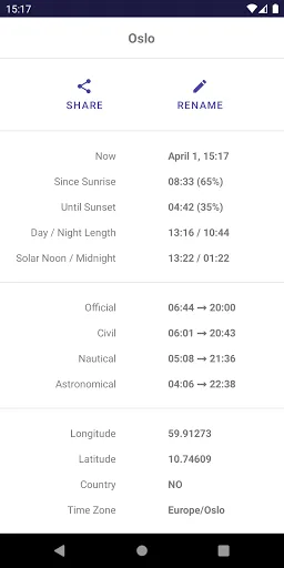 Daylight Clock: Sunrise/Sunset screenshot 4