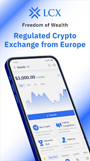 Buy Bitcoin & Crypto - LCX screenshot 1